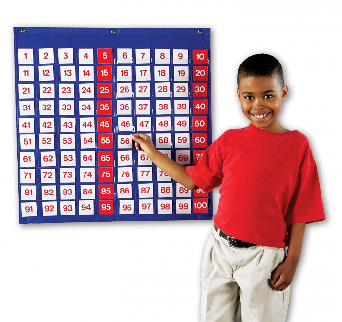 Learning-Resources-Panoul-numerelor [2]