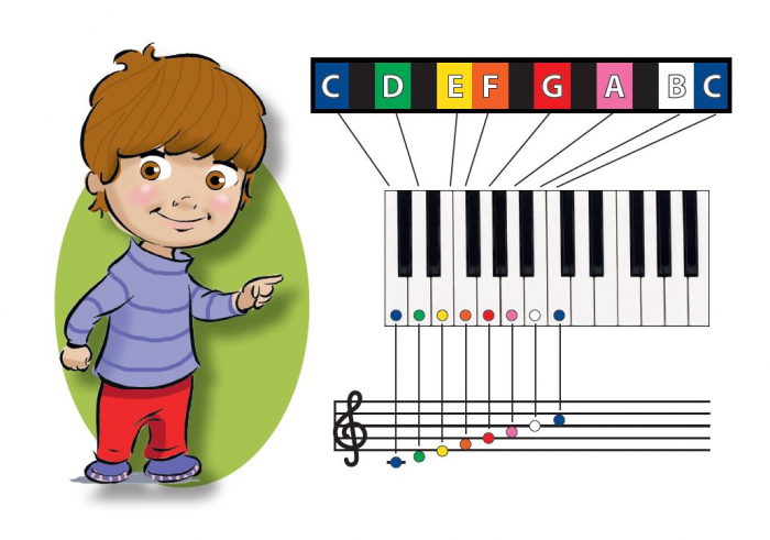 New-Classic-Toys-Pian-Grand-Piano-Negru [6]