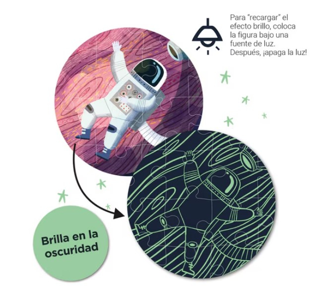 Puzzle care straluceste in intuneric, Sistem solar, Apli Kids, 64.5 x 41.5 cm, 104 piese [2]