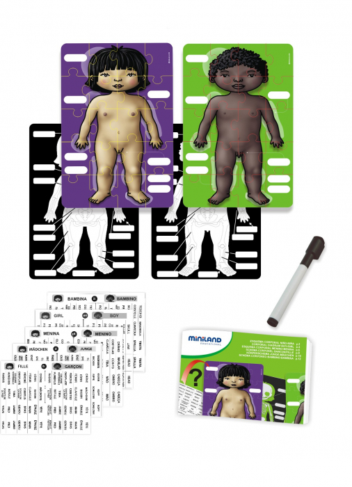Miniland Puzzle educational corpul uman Miniland [3]