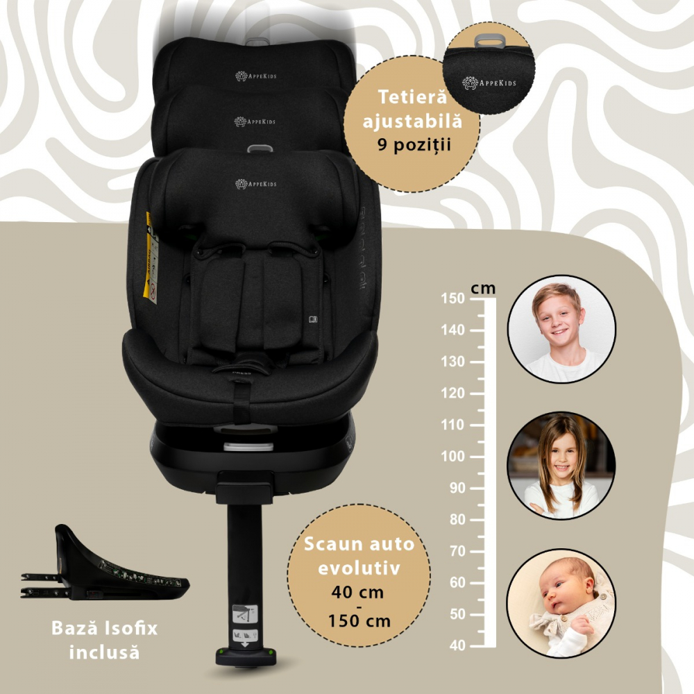 APPEKIDS-Scaun auto Appekids, I-SIZE, 40-150 cm, Rear Facing 360°, Pro Confort - Black [4]