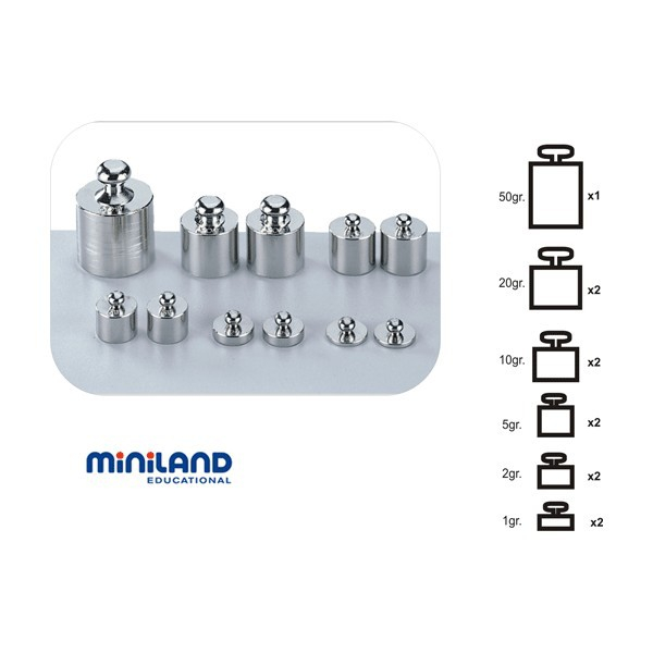Miniland Set 11 greutati metalice pentru balante [2]