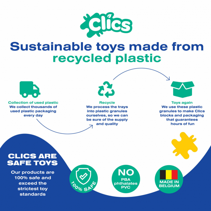 Clicstoys Set Clics de construit vehicule de constructie 5 in 1 [2]