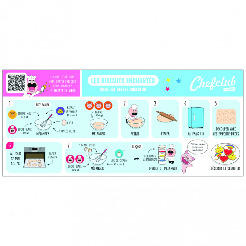 Set de forme pentru Biscuiti Fermecati, Chefclub kids [3]