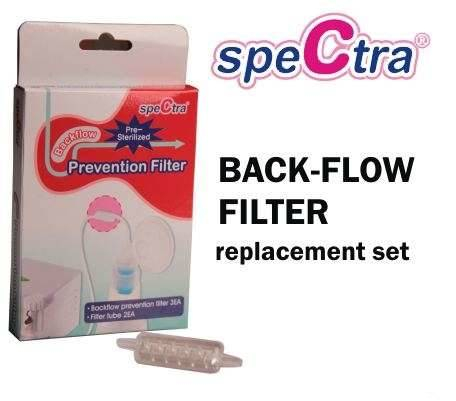 Set-filtre-pompa-de-san-DEW-300/-350-SPECTRA [2]