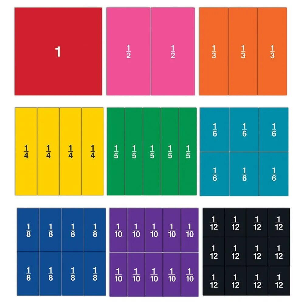 Set magnetic cu fractii - Patrate [2]