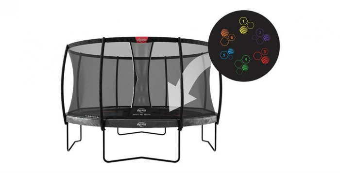 Berg Toys-Trambulina Berg Elite Regular GRI Level cu plasa Deluxe 430 [3]