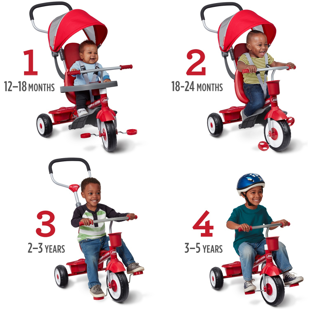 Tricicleta multifunctionala Radio Flyer 4-in-1, 9 luni - 5 ani [3]