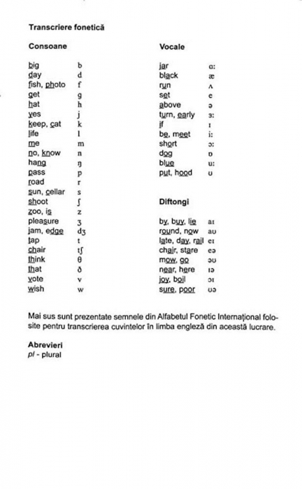 Corint-Vocabularul de baza in imagini - Limba engleza [6]
