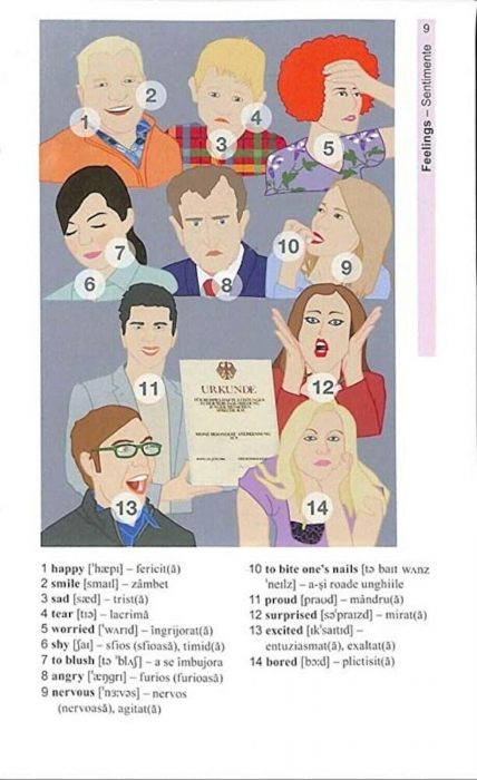 Corint-Vocabularul de baza in imagini - Limba engleza [10]