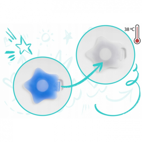 Ricokids-Cadita de baie cu dop de scurgere Ricokids RK-281 - Albastru [4]