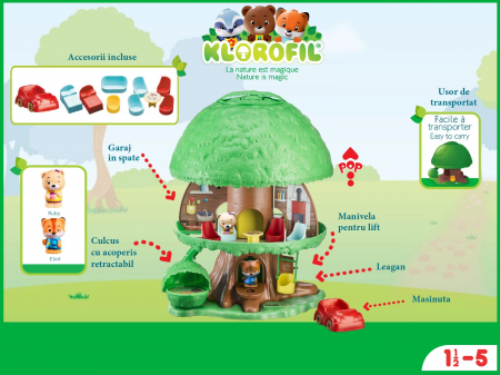 Klorofil-Casuta-magica-din-copac-Magic-Tree-house-Joc-de-rol-si-imaginatie [2]