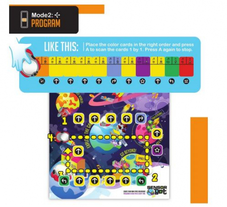 Mukikim-Coding bot - Robot cu bazele programarii [3]