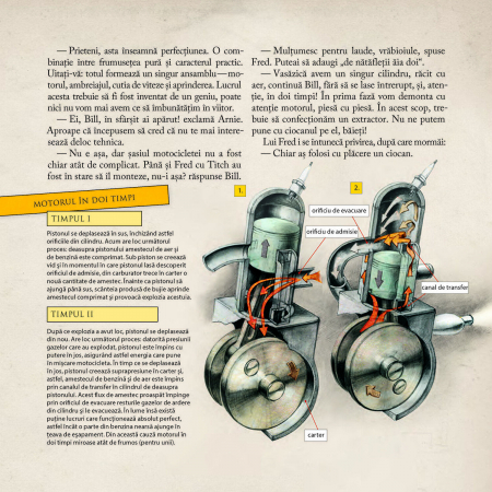 Corint-Cum sa construiesti o motocicleta [3]