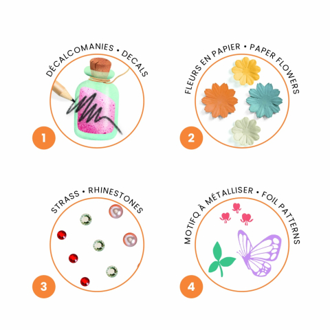 Djeco-Joc creativ Thumbelina, Djeco [1]