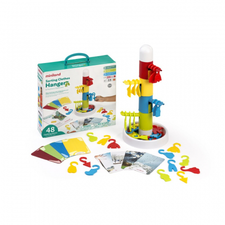 Jucarii de sezon - Miniland-Joc-de-asociere-si-sortare-Hainute