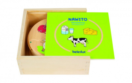 Oktató játékok - Beleduc Joc din lemn De unde provin alimentele