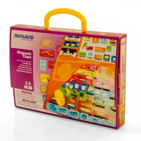 Játékok 3 éves kortól - Miniland-Joc-Piramida-alimentelor