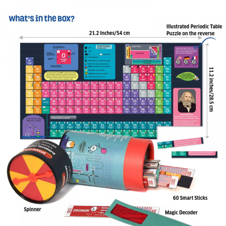 Chalk and Chuckles Joc Smart Sticks - Tabelul periodic al elementelor [2]
