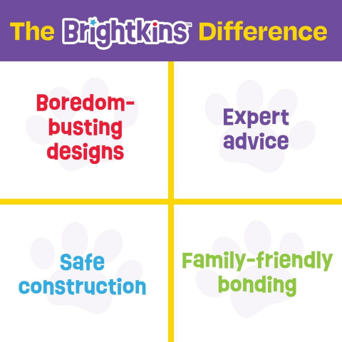 Jucarie dresaj caini - Jucarie eliberare recompense Cactus [2]