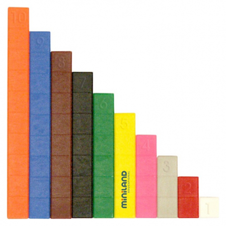 Miniland-Kit-pentru-jocuri-aritmetice-Miniland [3]