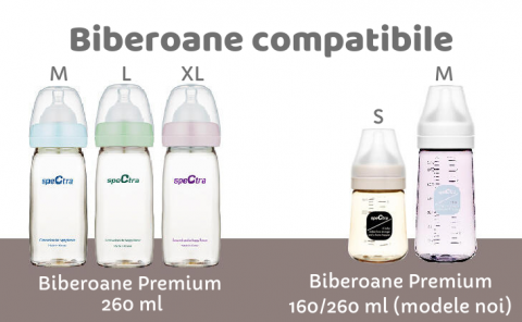 Maner pentru biberoane [4]