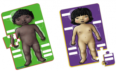 Miniland Puzzle educational corpul uman Miniland [1]