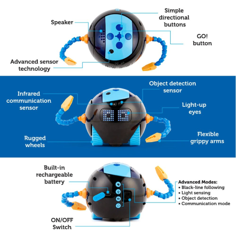 Learning Resources-Robotel STEM - Cooper™ [1]