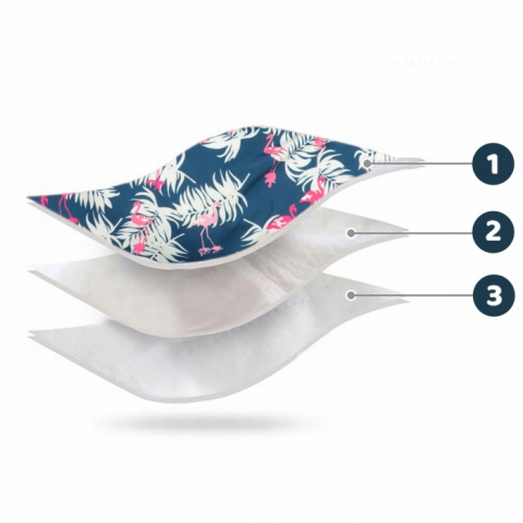 Ricokids-Sac de dormit 95 x 48 cm Ricokids Elmi 720012 - Bleumarin cu flamingo [3]