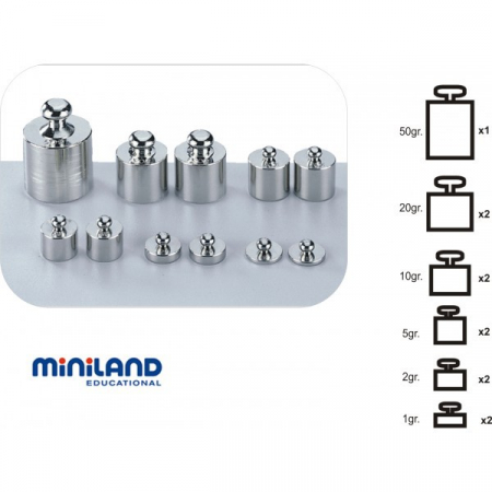 Miniland Set 11 greutati metalice pentru balante [2]