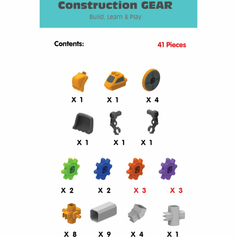 Set de constructie 3 in 1 STEM - Robotel & masinute saniter [5]