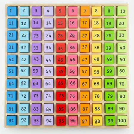Oktató játékok - BigJigs-Tabla-cu-100-de-numere-colorate