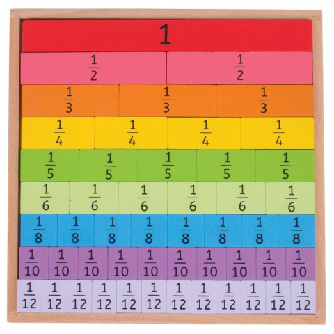 Játékok 3-5 éveseknek - Tablita din lemn cu fractii