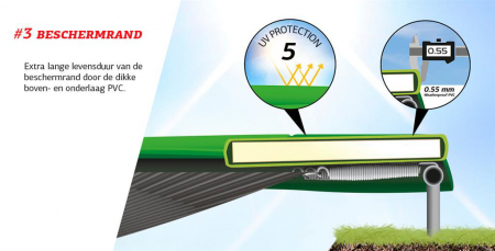 Berg Toys-Trambulina Berg Grand Champion Inground 520 Gri cu Plasa Deluxe [1]