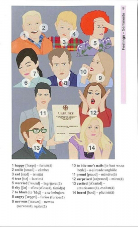 Corint-Vocabularul de baza in imagini - Limba engleza [9]