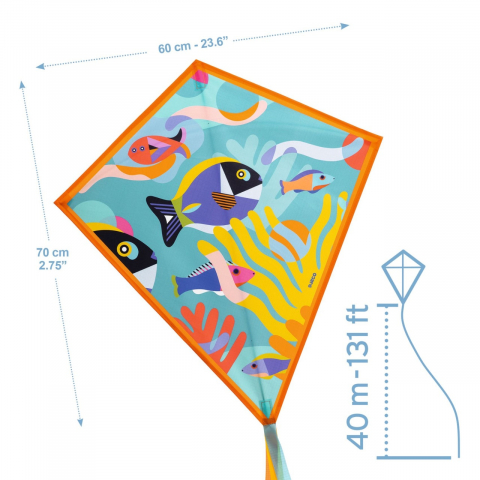 Djeco-Zmeu Ocean, Djeco [3]