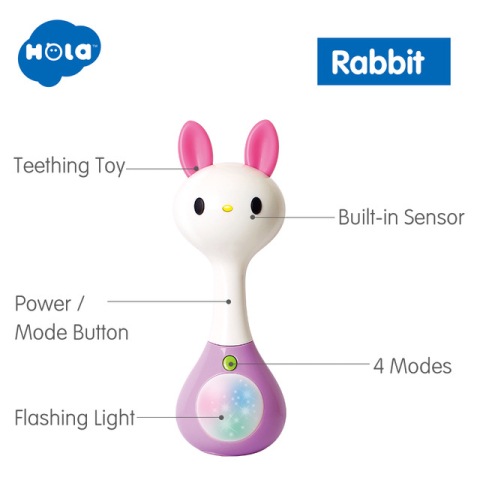 Zornaitoare Iepuras Cu Sunete Si Lumini [3]