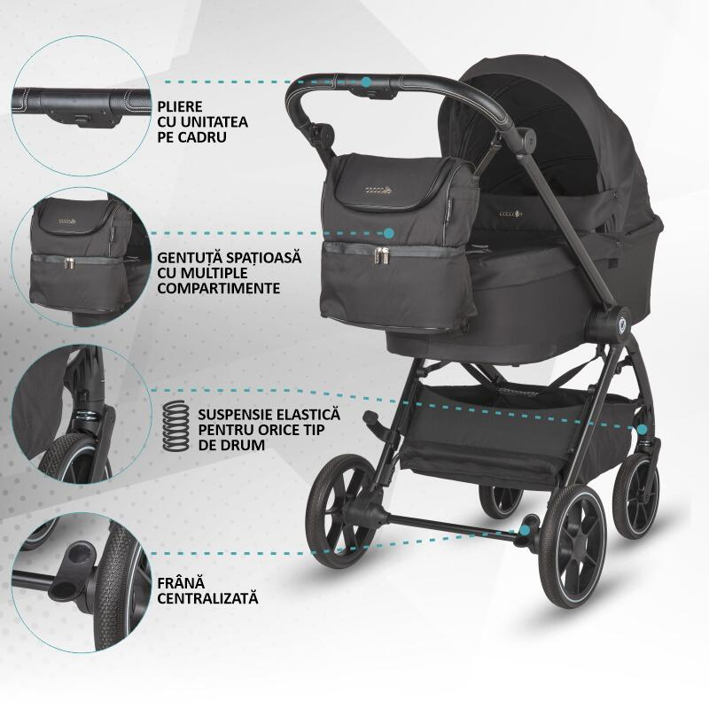 BBP-325065460 Carucior modular 2 in 1 Serry Jet Black centura de siguranta in 5 puncte si sistem de pliere BebePrice.ro [11]