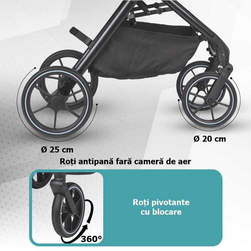 BBP-325065481 Carucior modular 2 in 1 Serry Moss Green centura de siguranta in 5 puncte si sistem de pliere BebePrice.ro [19]