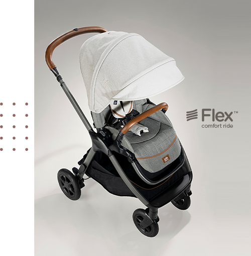 Joie - Carucior multifunctional Finiti Signature, Carbon [17]