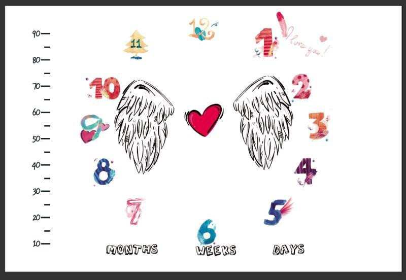 Păturică-milestone-plusată-pentru-fotografii-CozyMilestone-model-Bursuci-100x150-cm-premium-pentru-bebelusi---BebePrice.ro [3]