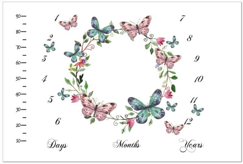 Păturică-milestone-plusată-pentru-fotografii-CozyMilestone-model-Bursuci-100x150-cm-premium-pentru-bebelusi---BebePrice.ro [11]