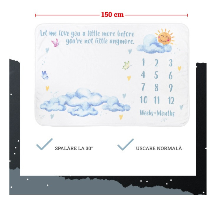 Păturică-milestone-plusată-pentru-fotografii-CloudMemory-model-Norisori-95x150-cm-premium-pentru-bebelusi---BebePrice.ro [9]