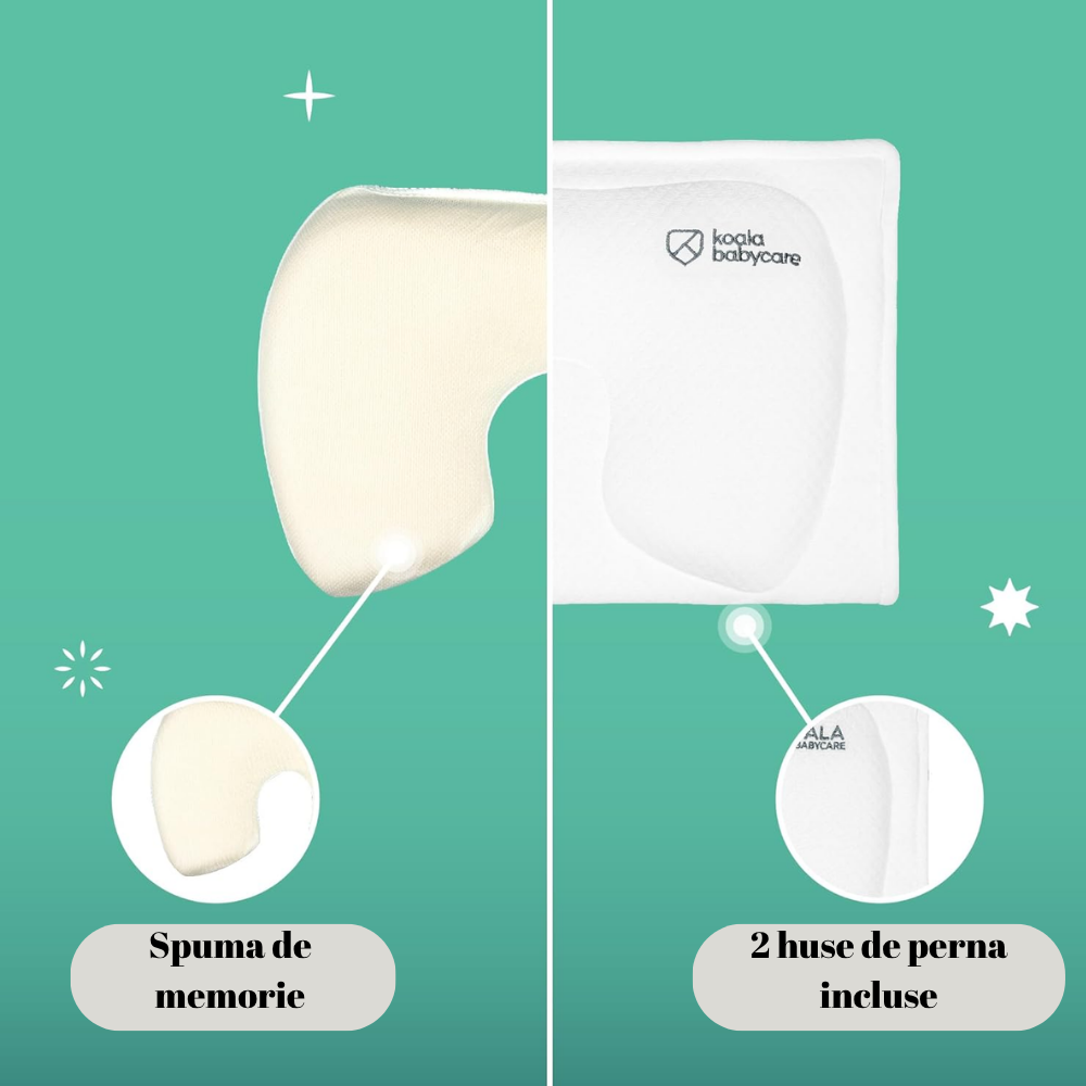 Perna de alaptare, antiplagiocefalie, 2 huse detasabile, MemoryHug. White, BebePrice [3]