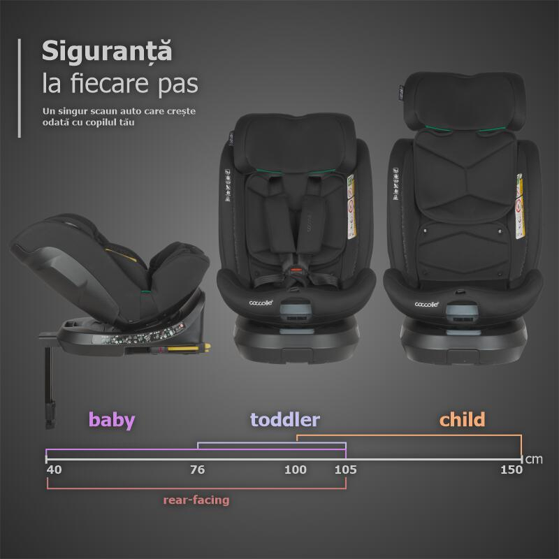 BBP-326098060 Scaun auto i Size 40-150 cm Ario Midnight Black sistem i-Size si fixare ISOFIX BebePrice.ro [10]