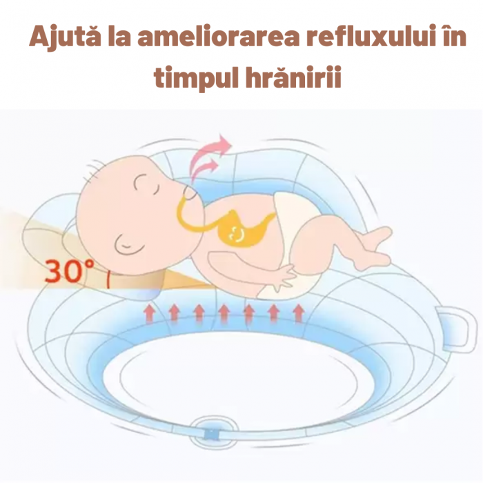Perna pentru alaptare 2 in 1, cu pernuta occipitala, Pink, BebePrice [6]