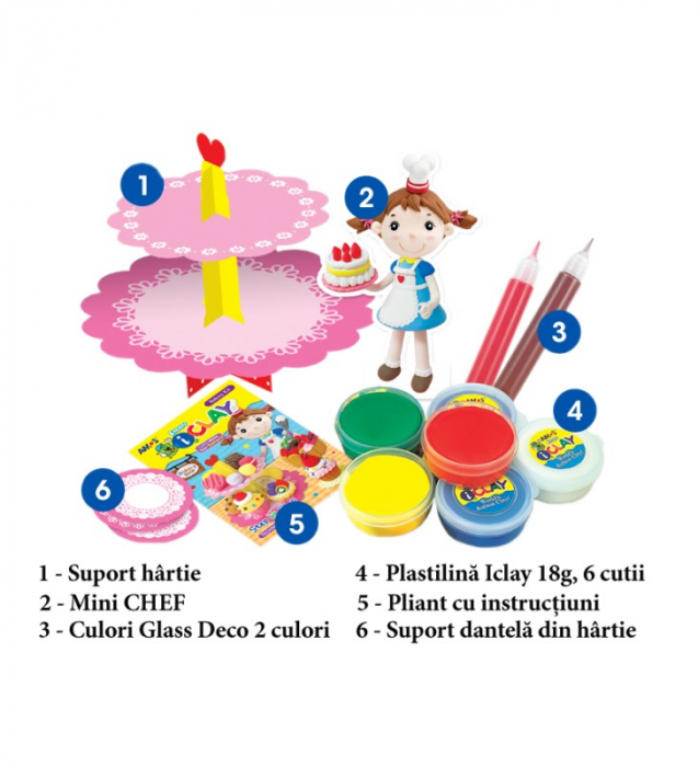 Set plastilina creativ, Bakery Kit, BebePrice [3]