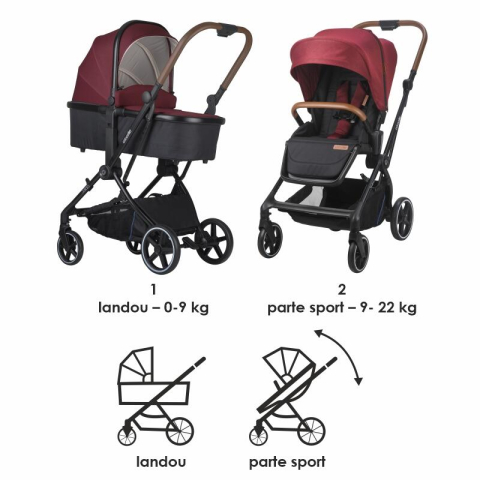 BBP-322065221325080000 Carucior modular 3 in 1 Saliara Cabernet cu Scoica auto i Size Knox Black sistem i-Size si centura de siguranta in 5 puncte BebePrice.ro [21]