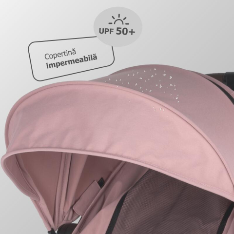 BBP-325032710 Carucior sport cu pliere automata Melia Blush Rose pliere automata si sistem de pliere BebePrice.ro [12]