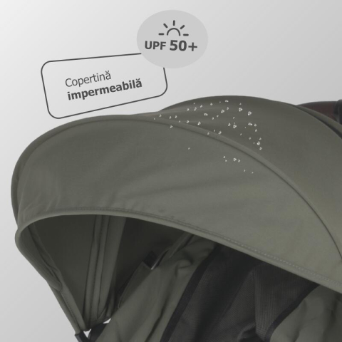 BBP-325032781 Carucior sport cu pliere automata Melia Sage Shadow pliere automata si sistem de pliere BebePrice.ro [11]